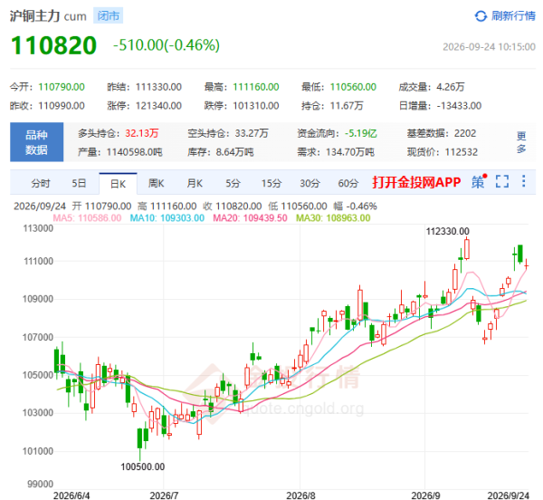 http://img-cdn.mall.lingtong.info/uploads/assets/images/{417EACAF-C6F7-B2F4-CAC2-5C334B3E3D8A}.png